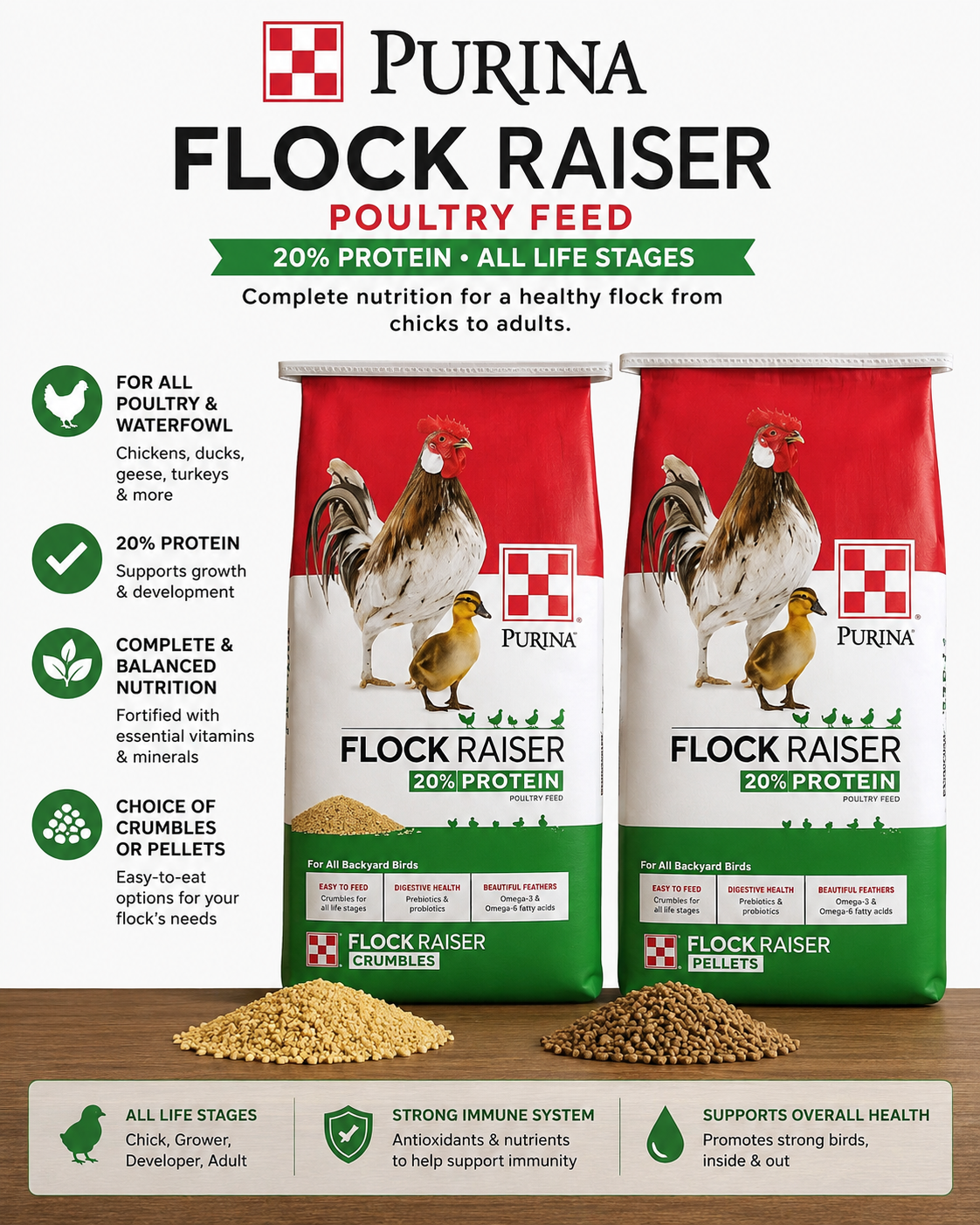 Purina Flock Raiser Poultry Feed