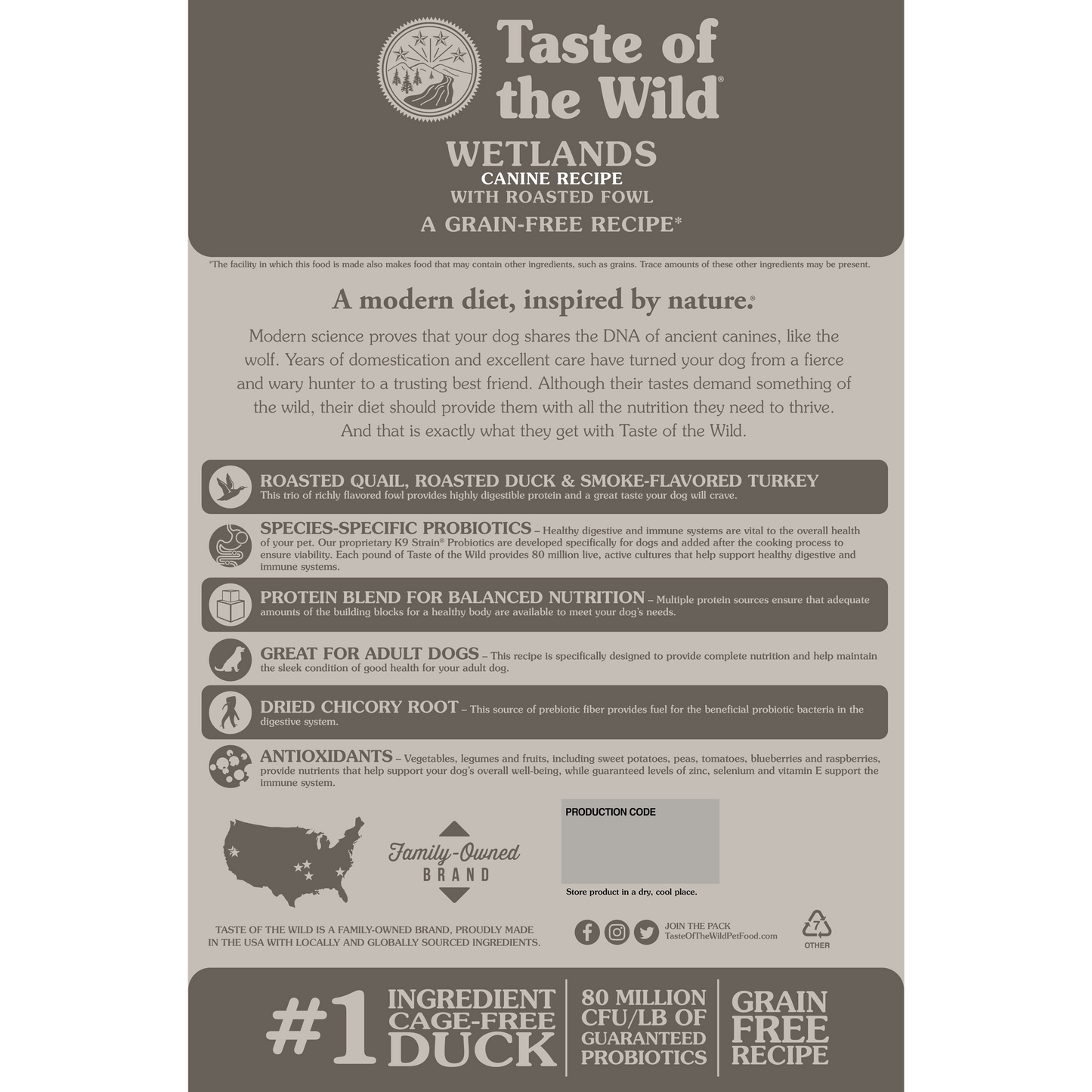 Taste Of The Wild Wetlands Canine Recipe