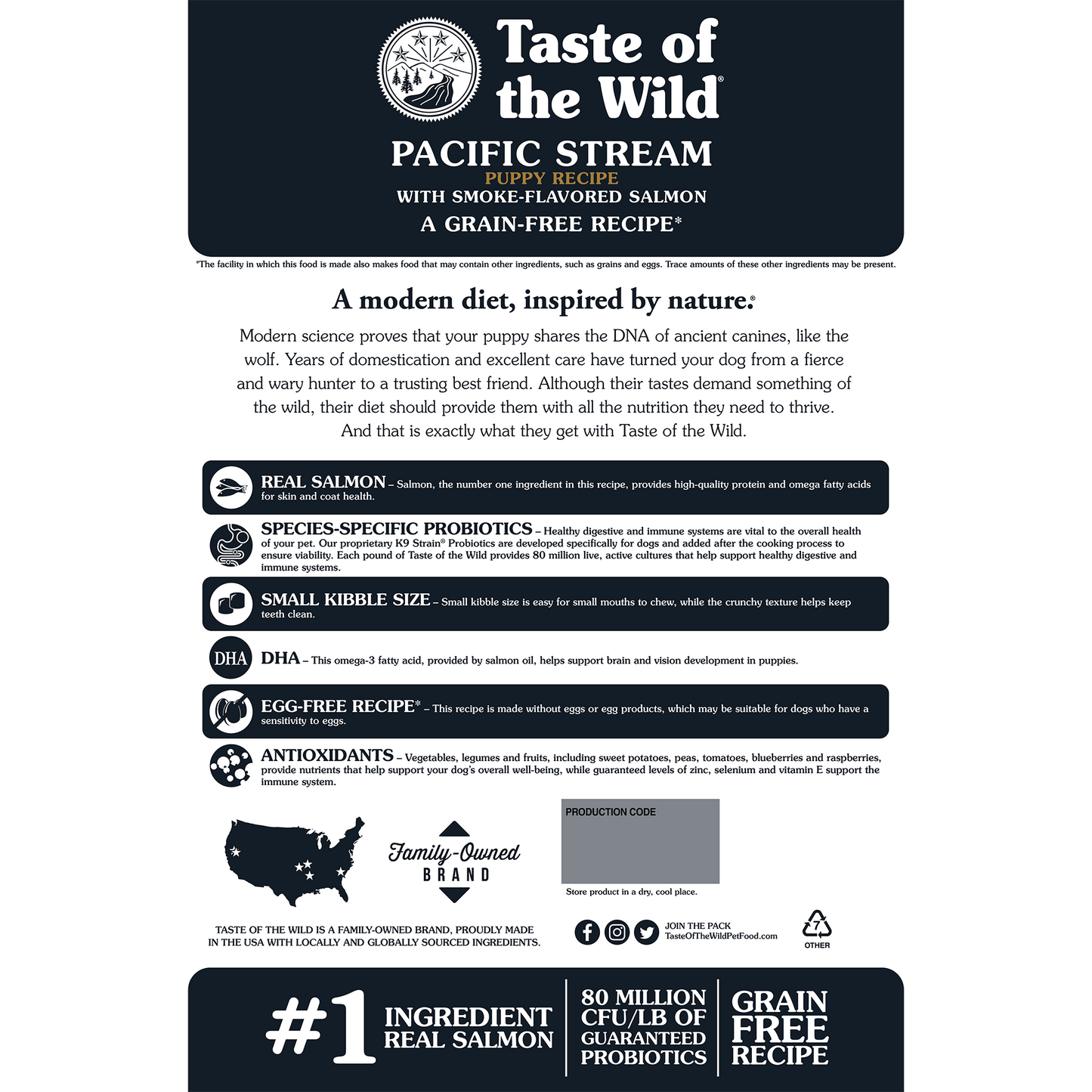 Taste Of The Wild Pacific Stream Puppy Recipe
