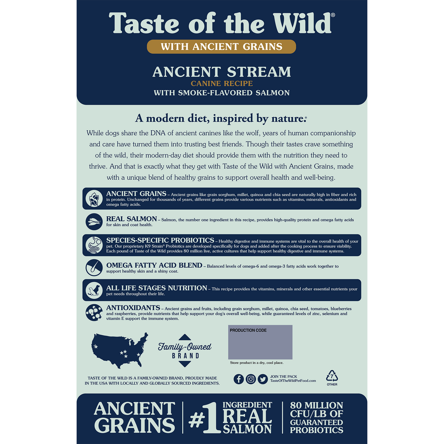 Taste Of The Wild Ancient Stream Canine Recipe